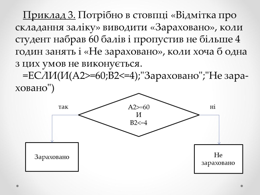 Приклад 3. Потрібно в стовпці «Відмітка про складання заліку» виводити «Зараховано», коли студент набрав